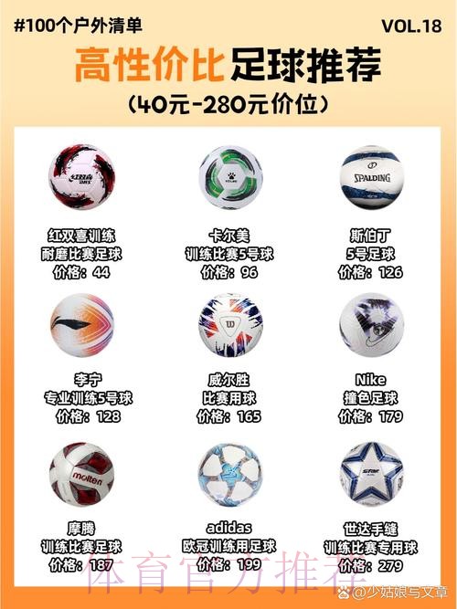 最新世界杯买球热门官网推荐