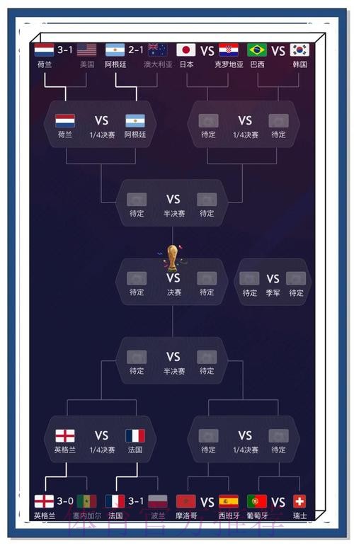 全面解析世界杯竞猜分析全站