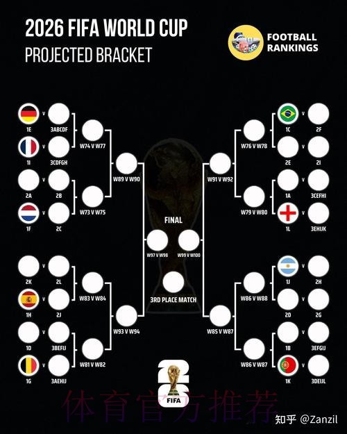 掌握世界杯预测技巧攻略