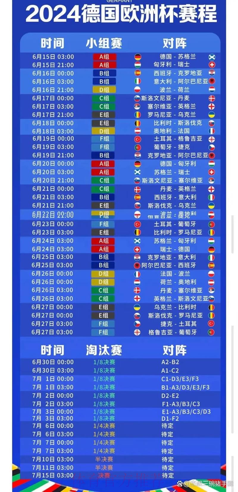 全面解析世界杯赛程及时间安排