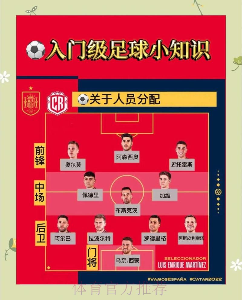 官方详解：如何参加世界杯竞猜教程