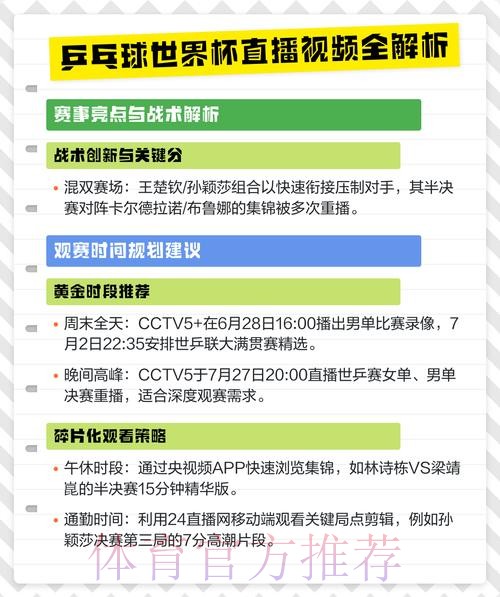全面解析：世界杯直播安全全站指南