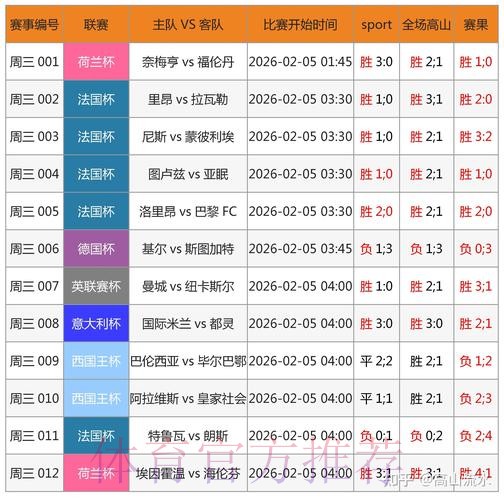 全面解析如何在网上安全投注世界杯 全面解析如何在网上安全投注世界杯