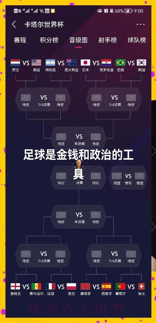 全面解析世界杯各参赛队实力与潜力 全面解析世界杯各参赛队实力与潜力