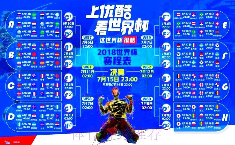 全面解析世界杯直播频道最新资讯 全面解析世界杯直播频道最新资讯